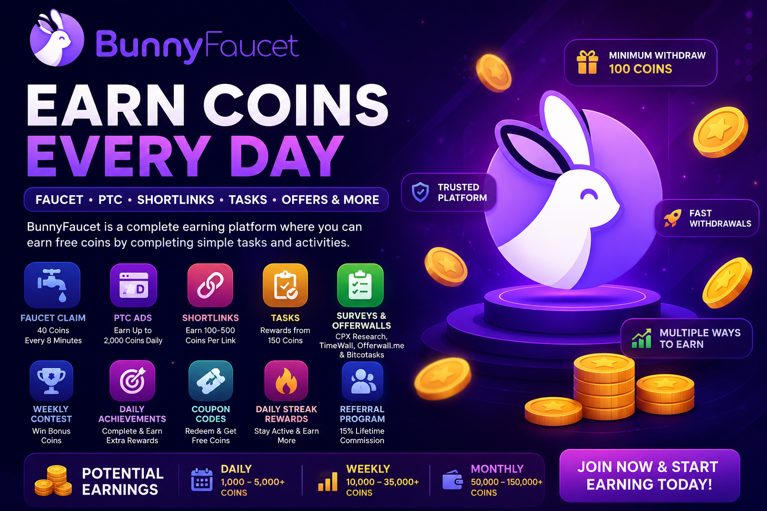 Bunny Faucet: Best Free Crypto Earning Website with Faucet, PTC Ads, Shortlinks & Tasks